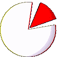 Rechte Maus - Download